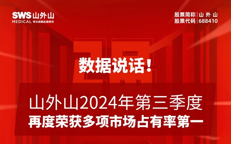 血液凈化龍頭2024年第三季度市場占有率再奪魁！